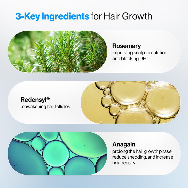 Be Bodywise Advanced Hair Density Roll-On Serum 25 ml | 5% Saw Palmetto, 3% Rosemary, 1% Caffeine Herbasome & 3% Fenugreek | Scalp Serum for Reduced Hair Fall | Men & Women - Image 3