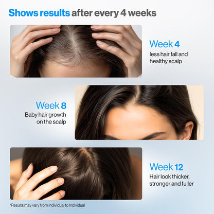 Be Bodywise Advanced Hair Density Roll-On Serum 25 ml | 5% Saw Palmetto, 3% Rosemary, 1% Caffeine Herbasome & 3% Fenugreek | Scalp Serum for Reduced Hair Fall | Men & Women - Image 7