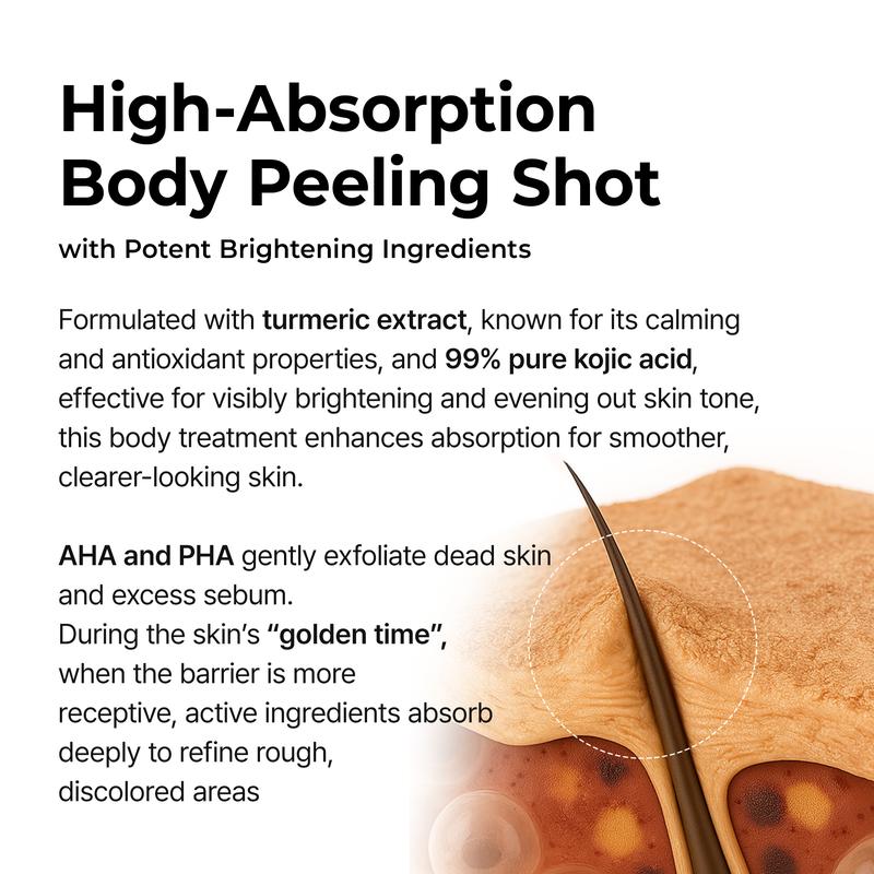 [Dr.melaxin Official] Peel Shot Keratin Care Kojic Acid Turmeric Spray 200ml Pore Clearing Exfoliating Formula Skin Repair Scrub - Image 6