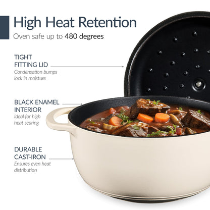 6-Piece Enameled Cast Iron Cookware Set