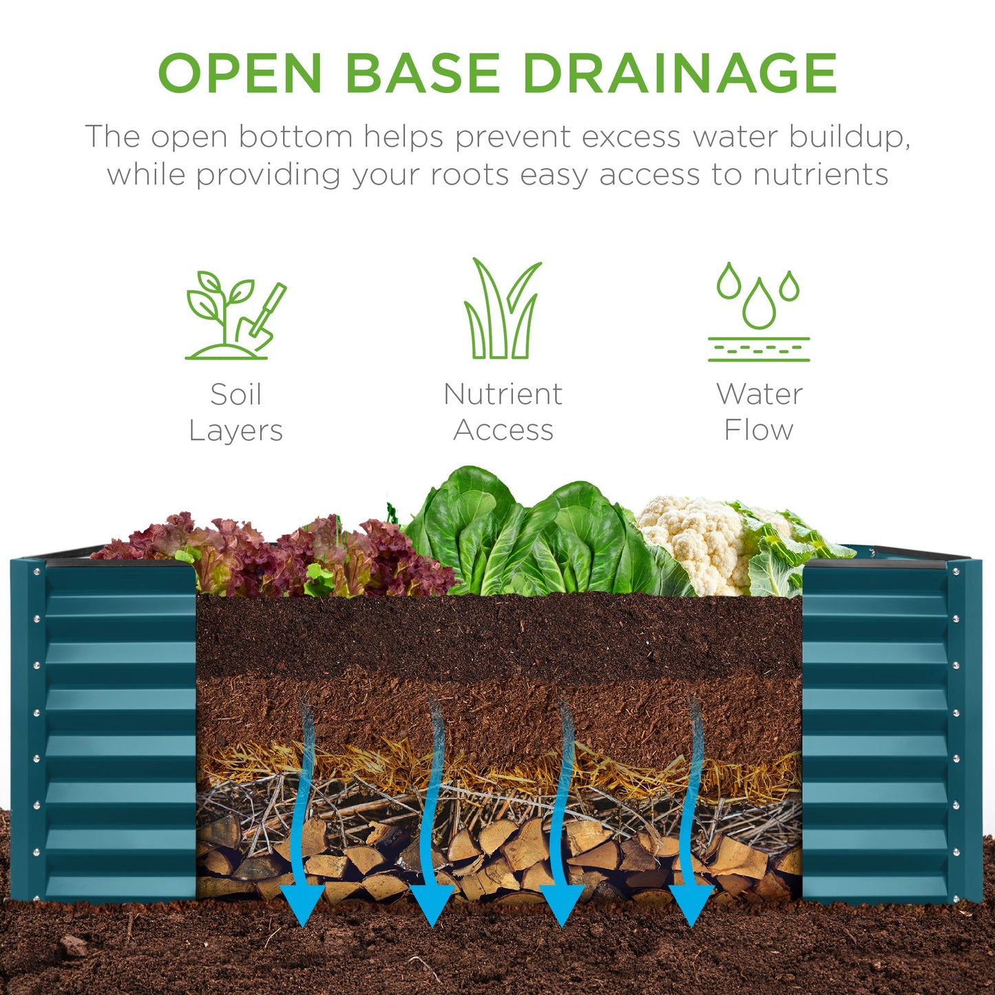 Outdoor Metal Raised Garden Bed for Vegetables, Flowers, Herbs - 4x2x2ft