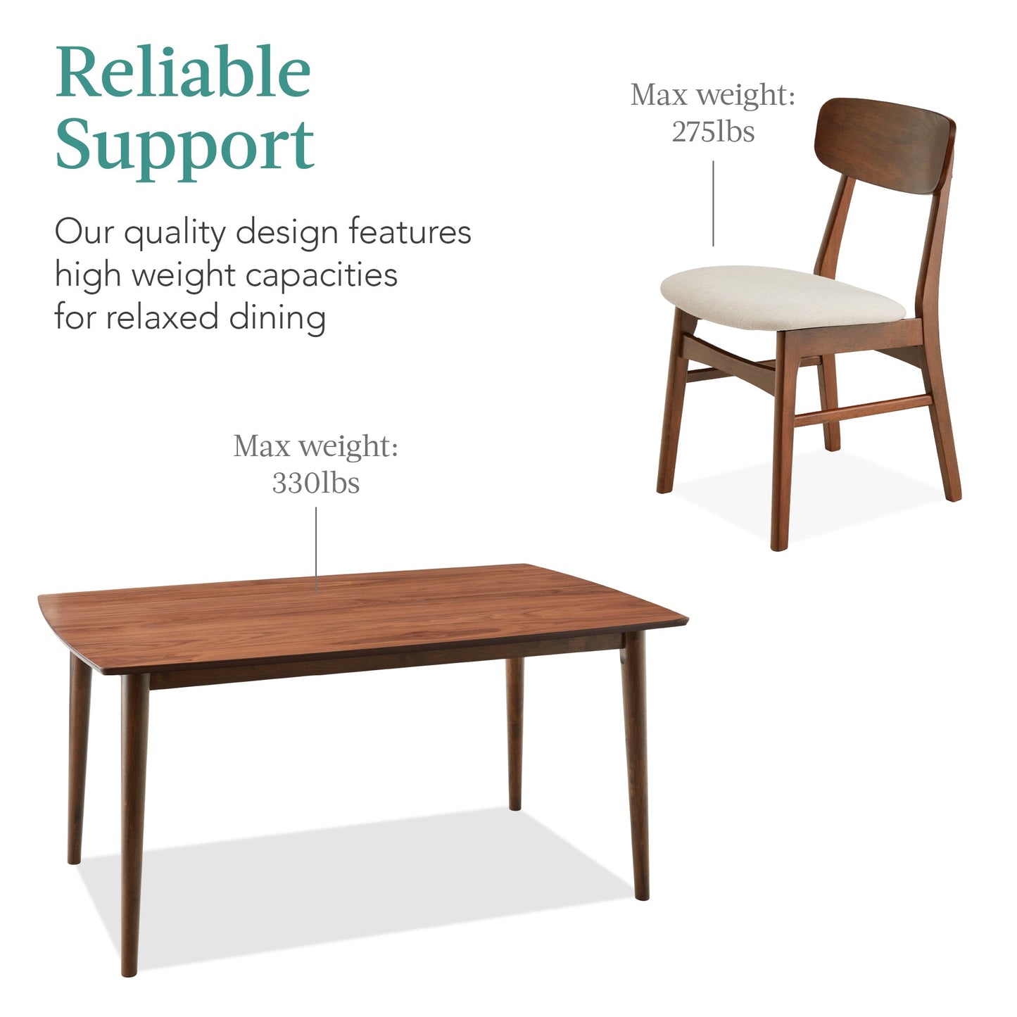 7-Piece Mid-Century Modern Dining Set, Wood Upholstered w/ 6 Chairs