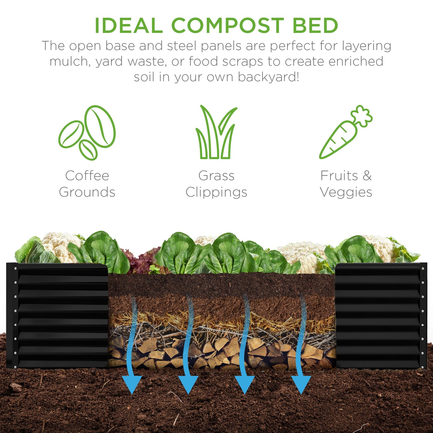 Outdoor Metal Raised Garden Bed for Vegetables, Flowers, Herbs - 8x4x2ft