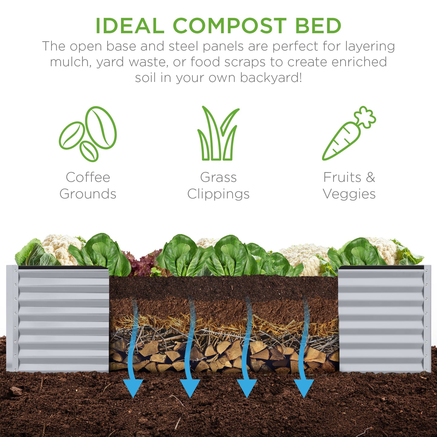 Outdoor Metal Raised Garden Bed for Vegetables, Flowers, Herbs - 8x4x2ft