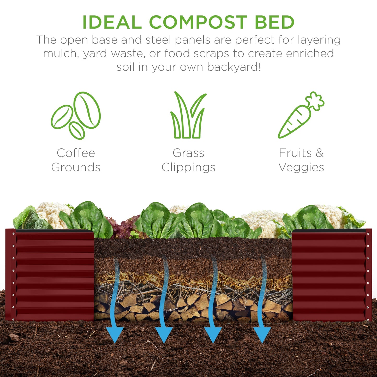 Outdoor Metal Raised Garden Bed for Vegetables, Flowers, Herbs - 8x4x2ft