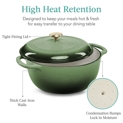 Cast-Iron Dutch Oven Kitchen Cookware w/ Enamel, Handles - 6qt