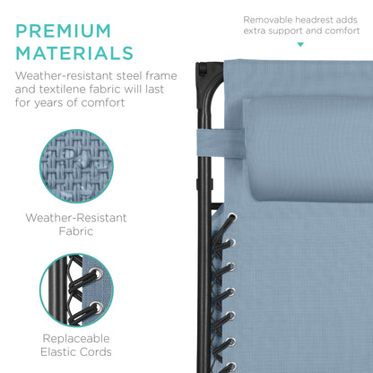 Folding Zero Gravity Recliner Patio Lounge Chair w/ Canopy, Side Tray